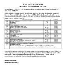 Promulgation of the Levying of Rates 2025 26
